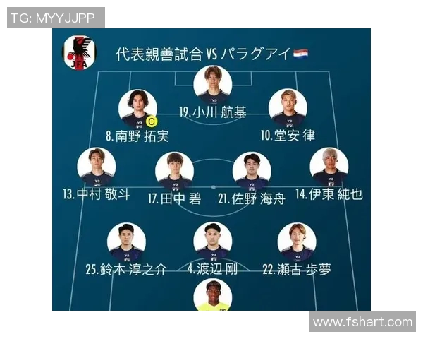 中国足球球星留洋日本经历与表现分析：从初试锋芒到逐步崭露头角